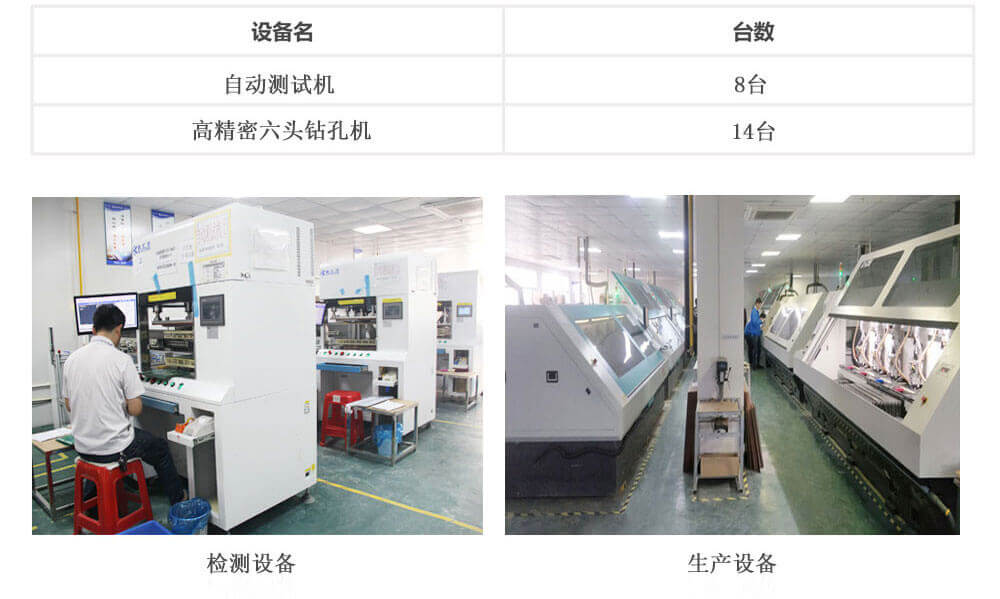 線路板生產(chǎn)設備圖片